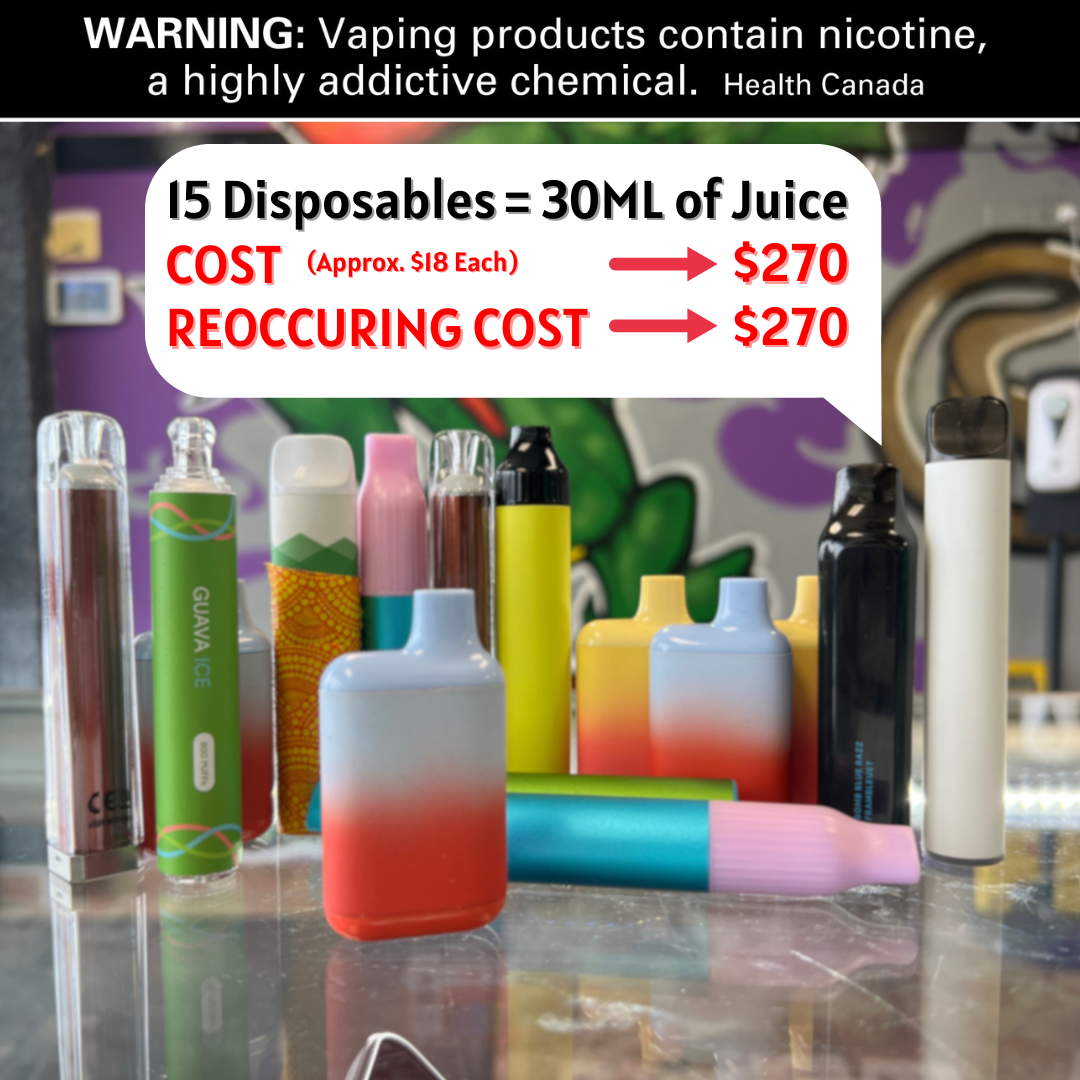 Disposables - Great entry into vaping, is it sustainable to use in the long run?